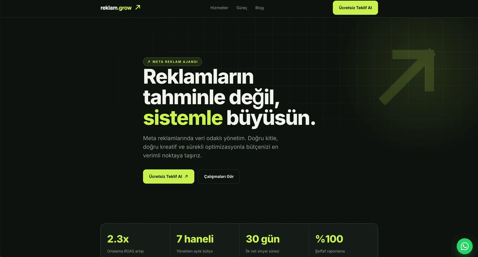 reklam.grow — Meta Ads Agency Platform