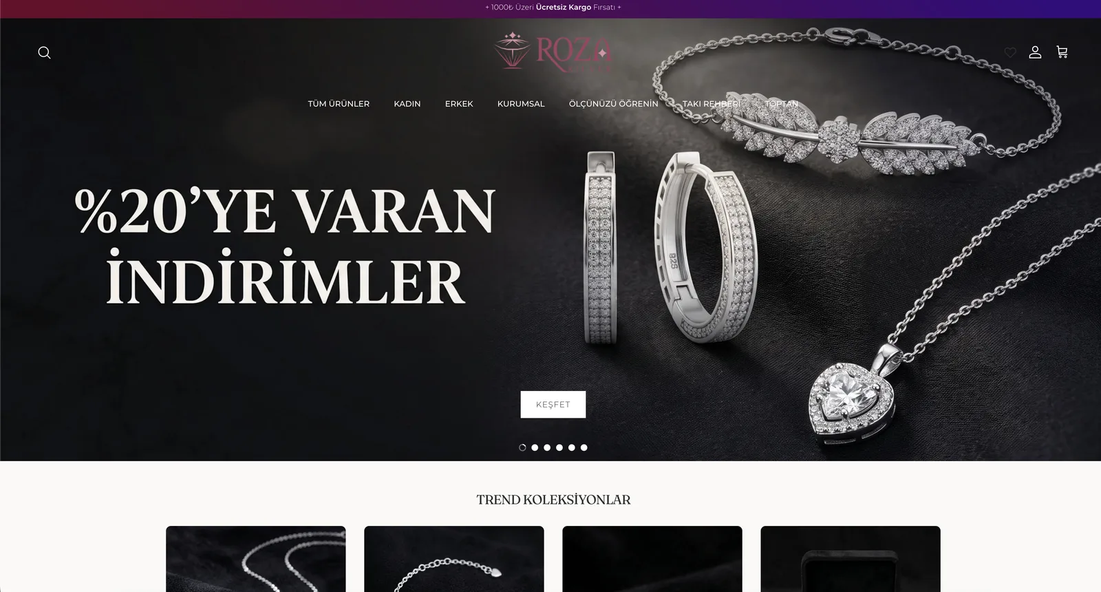 Rozasilver — WooCommerce to Shopify Migration